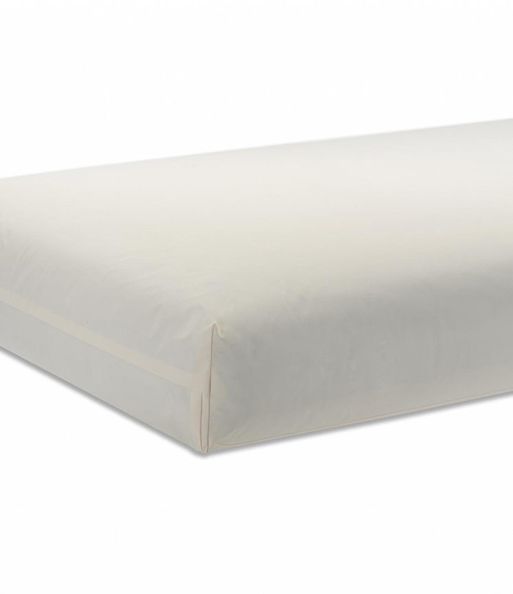 Healthy Support Crib Mattress 2-Stage - Lullaby Earth ...