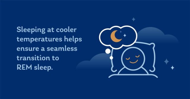 The sun is setting earlier and the cooler weather is here to stay. The plus side is the cooler weather helps with sleep. A cooler temperature is the ideal environment to fall asleep and remain asleep throughout the night. Thus helping you and your little ones get a better nights sleep.